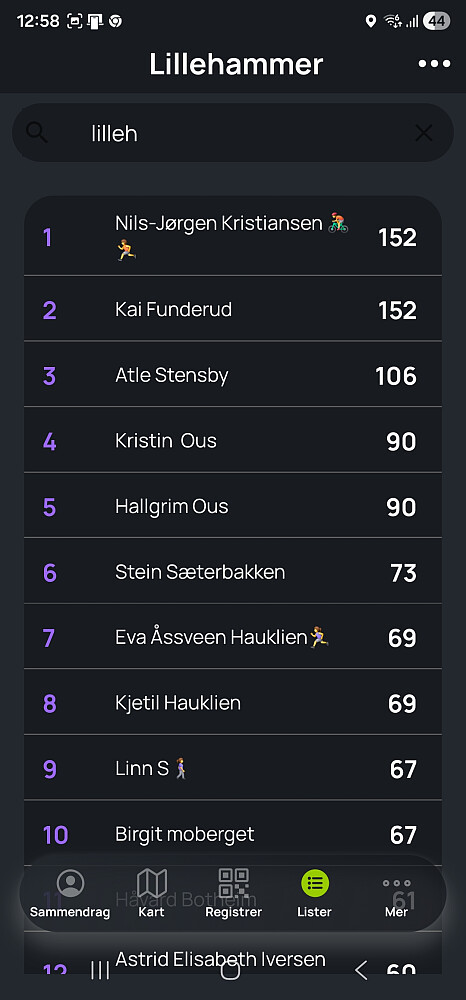 Ingen som ga oss seriøs konkurranse i dag