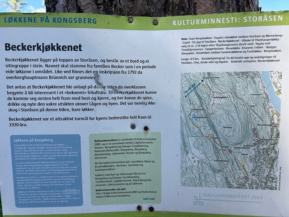 Informasjon om Beckerkjøkkenet.