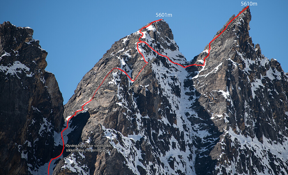 Endelig rutevalg som ble gått