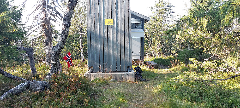  Toppunktet