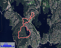 Doubly crossed-over round on Knappen