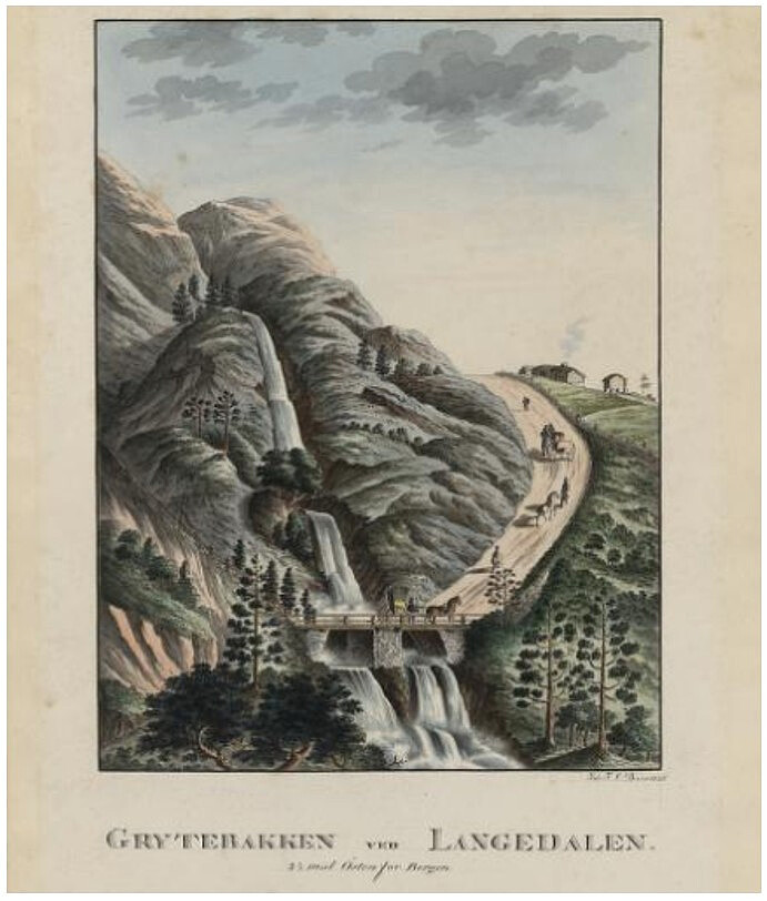 Dreier tegning datert 1826
https://www.nb.no/items/8b73bd51d8d798362baa7f6c6d61a1e2?page=0&searchText=Bergen