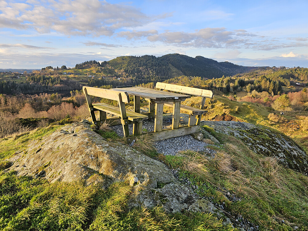 toppen på Klubben 96