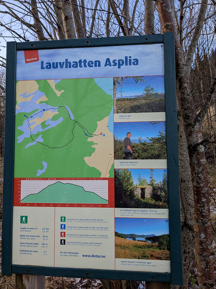 Infotavle på enden av turen. Bedre å starte her