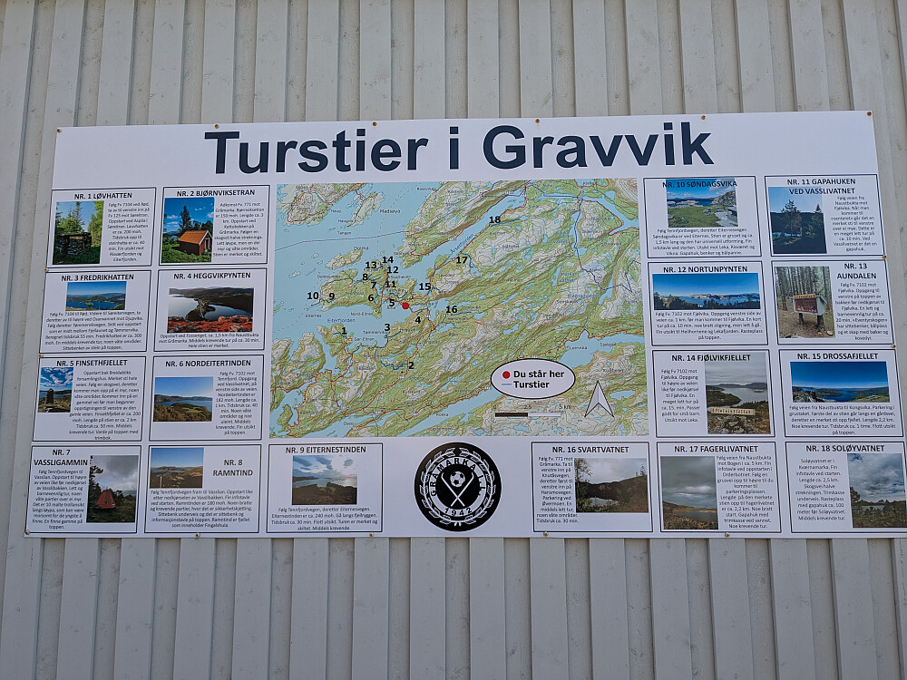 Infotavle ved Naustbukta Samvirkelag